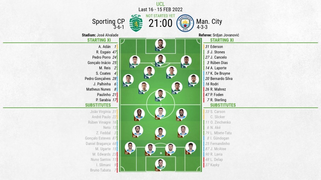 Sporting v Man City, Champions League 2021/22 last 16, first leg, 15/2/2022, line-ups. BeSoccer