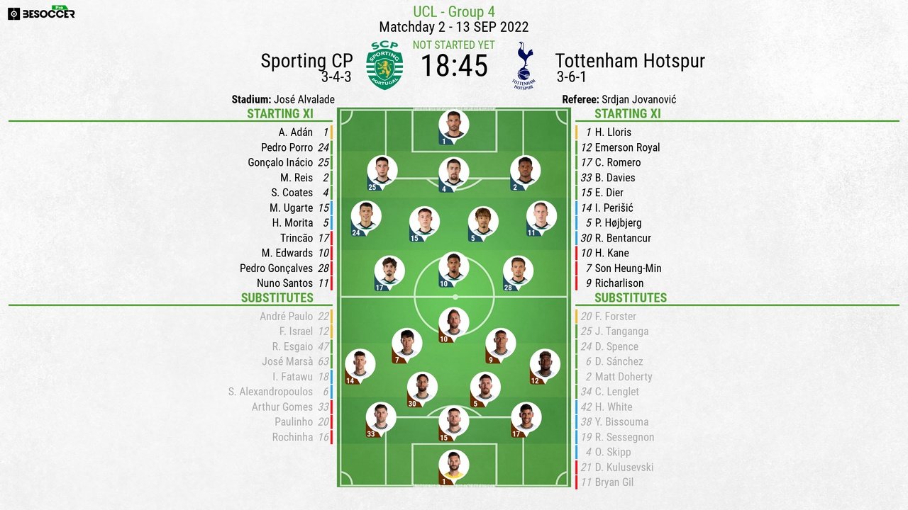 Sporting CP x Tottenham ao vivo 13/09/2022 – Onde assistir?