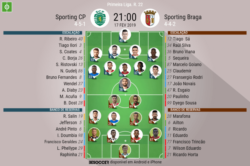 Assim vivemos o Sporting CP - Sporting Braga
