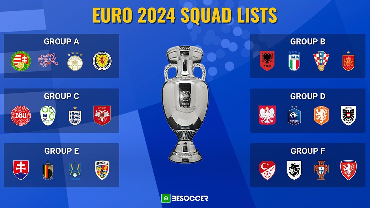 The European Championship will take place in mid-June in Germany. BeSoccer