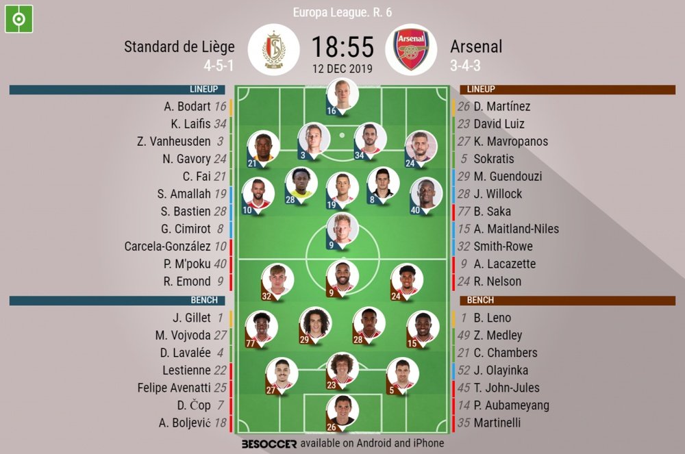 Standard Liege v Arsenal, Europa League matchday 6, 12/12/19 - official-line-ups. BeSoccer