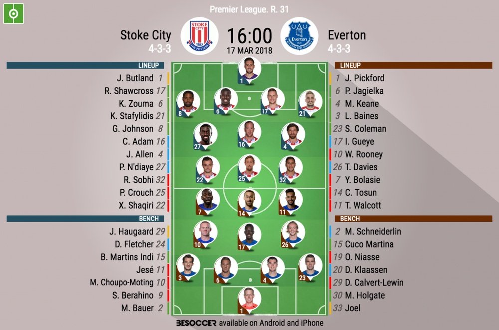 Official lineups for Stoke and Everton. BeSoccer