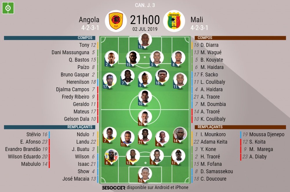 Compos officielles du match Angola-Mali. BeSoccer