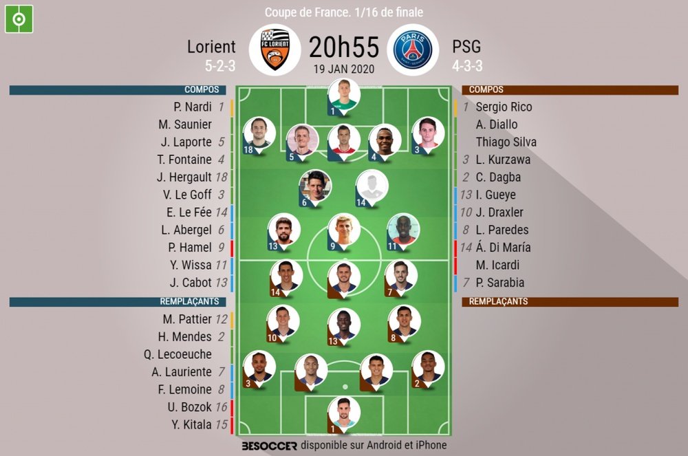 Les compos officielles du match de Coupe de France entre Lorient et le PSG. BeSoccer