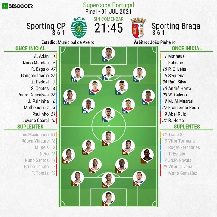 Supertaça portuguesa: Sporting- Sporting de Braga!