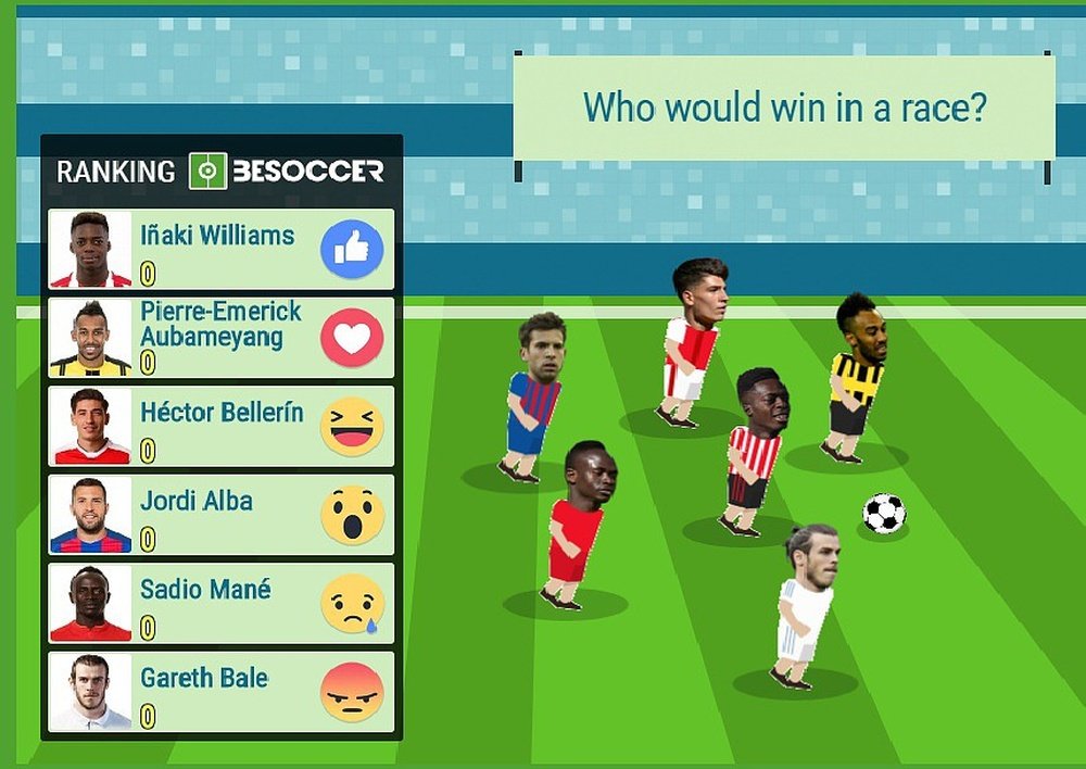 Survey: Who would win in a race. BeSoccer