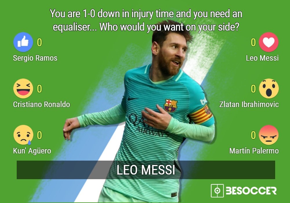 SURVEY: Who would you want on your team if you were losing 1-0 in injury time? BeSoccer
