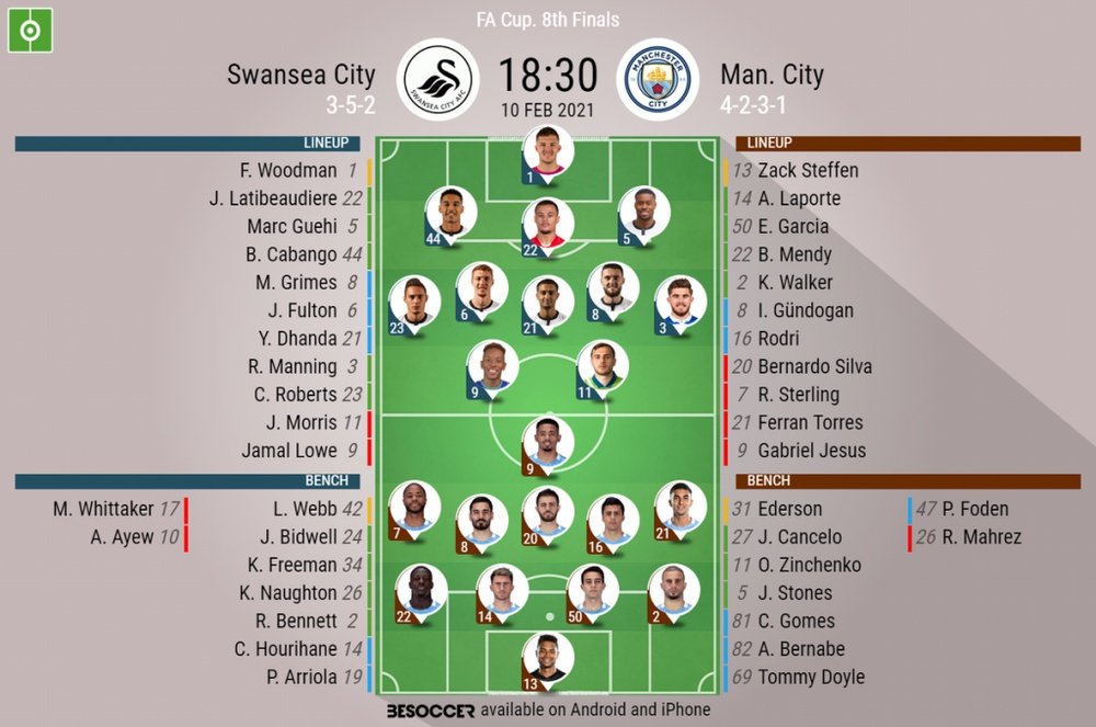 Swansea v Man City, FA Cup 2020/21, 5th round, 10/2/2021 - Official line-ups. BESOCCER
