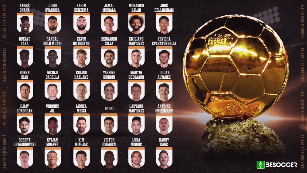 Ballon D'Or 2025 List Meg Larina