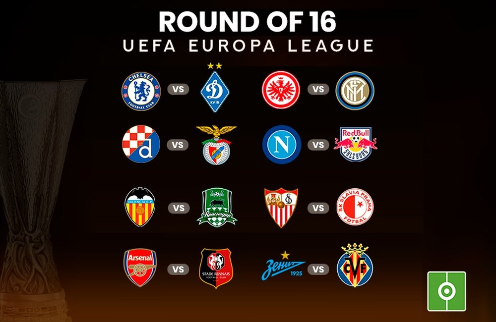 Draw for the 2018-19 Europa League round of 16. BESOCCER