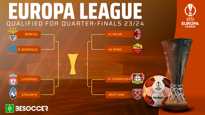 These are the 2023/24 Europa League quarter-final fixtures
