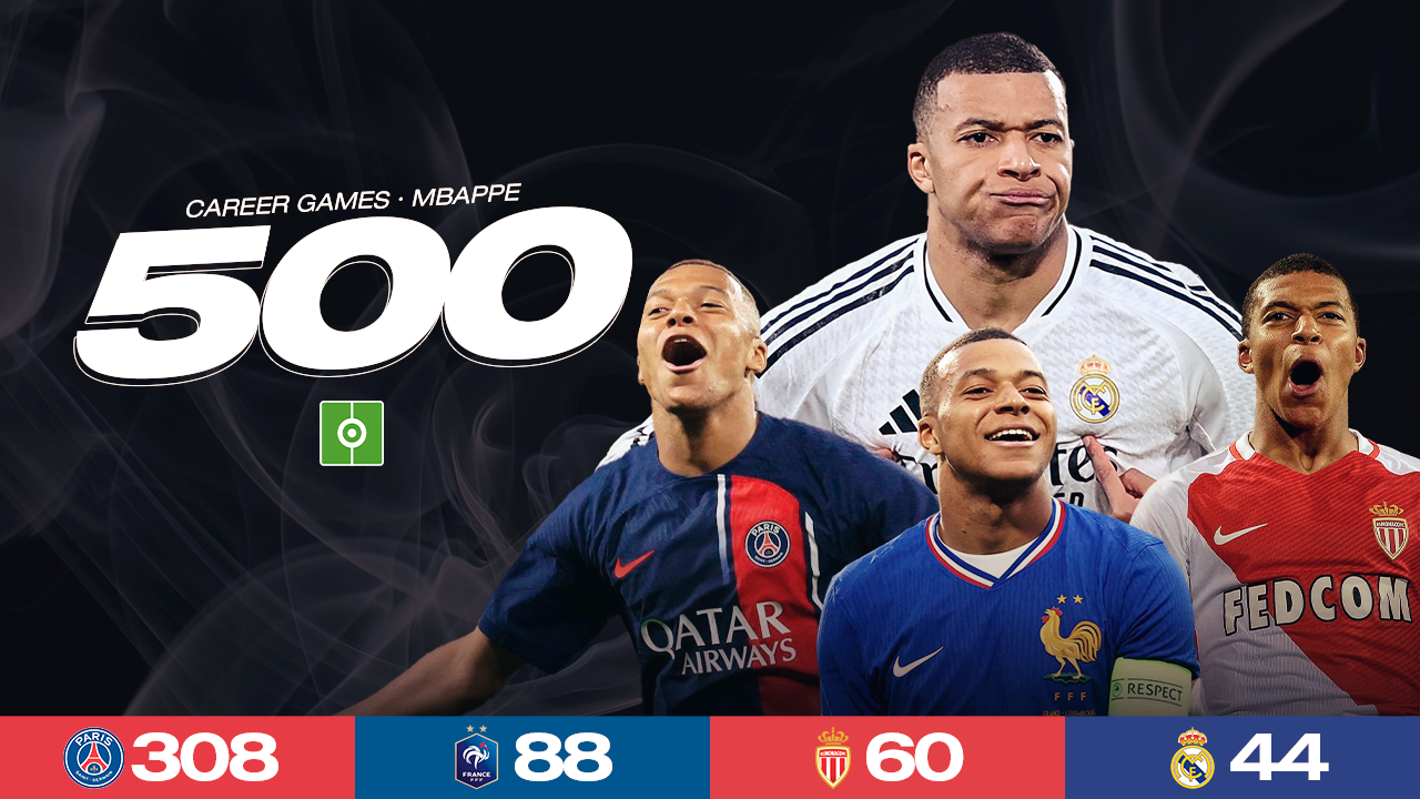 500-game milestone: The rise of football's next king