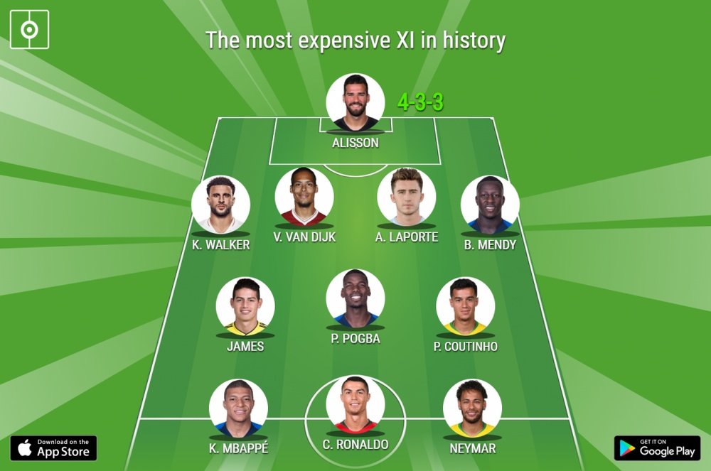 The team is worth an eye-watering amount. BeSoccer