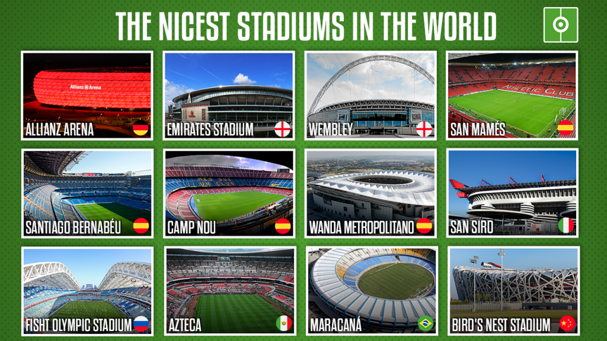 World stadiums online