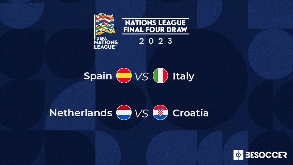 The result of the Nations League Final Four draw made in Nyon. BeSoccer