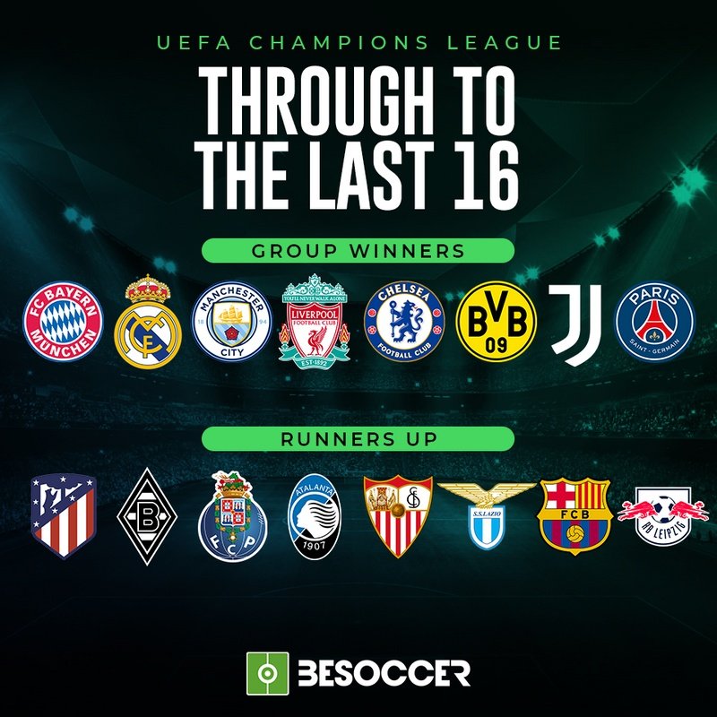These are the 16 teams through to the last 16 of the 2020-21 Champions  League
