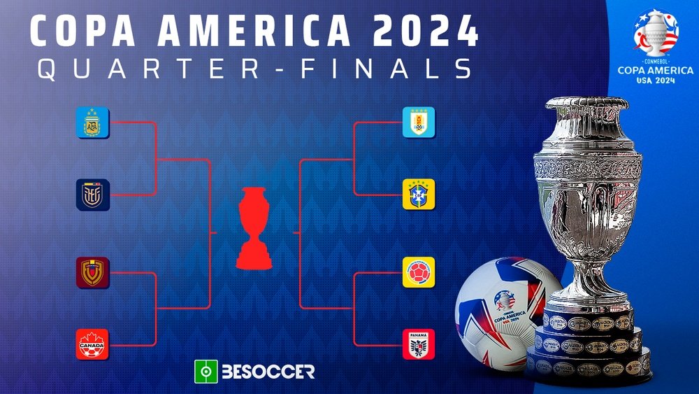 These Are The Copa America Quarter final Ties these-are-the-copa-america-quarter-final-ties
