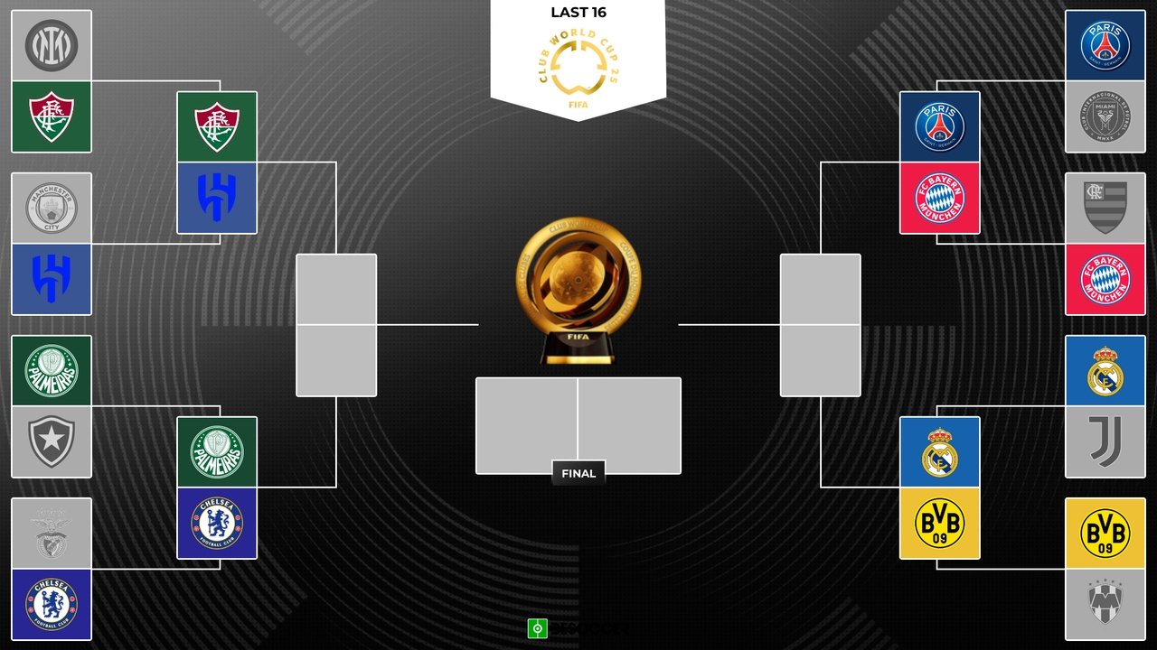 These are the ties for the 2025 Club World Cup last 8. BeSoccer