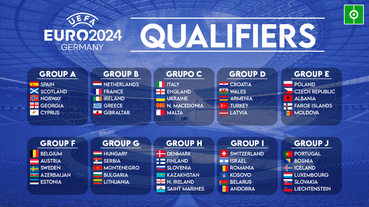 Does Italy Qualify For Euro 2025