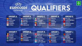 These are the UEFA Euro 2024 qualifying groups. BeSoccer
