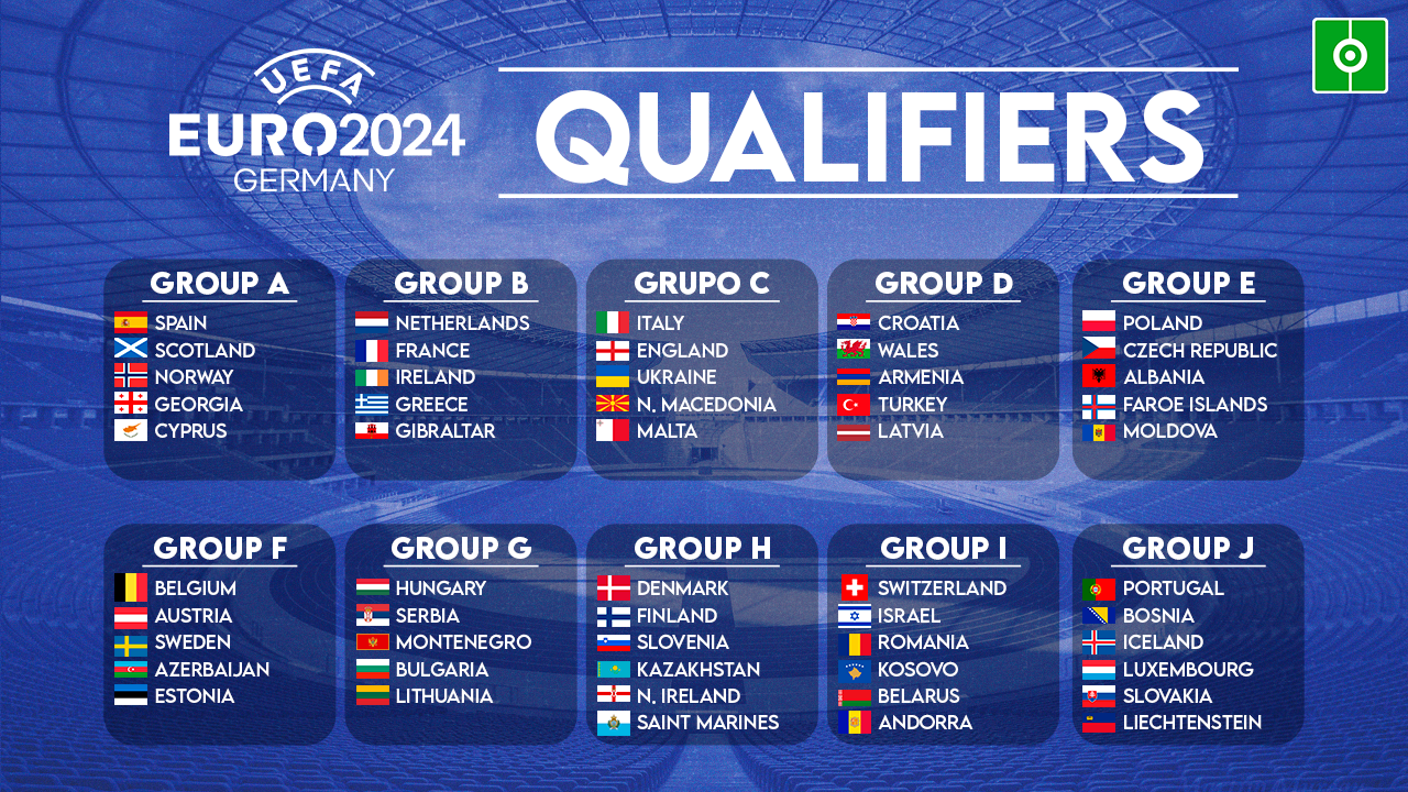 Euro 2024 Final Match