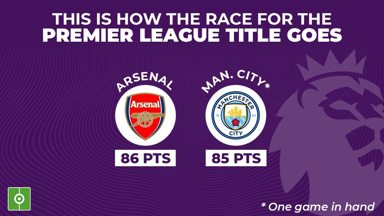 City hold the destiny of the Premier League title in their hands. BeSoccer