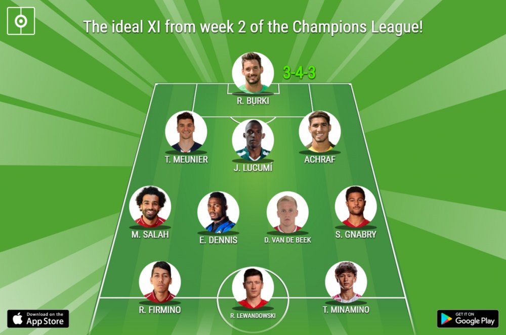 This is the ideal X1 for week 2 of the Champions League! BeSoccer