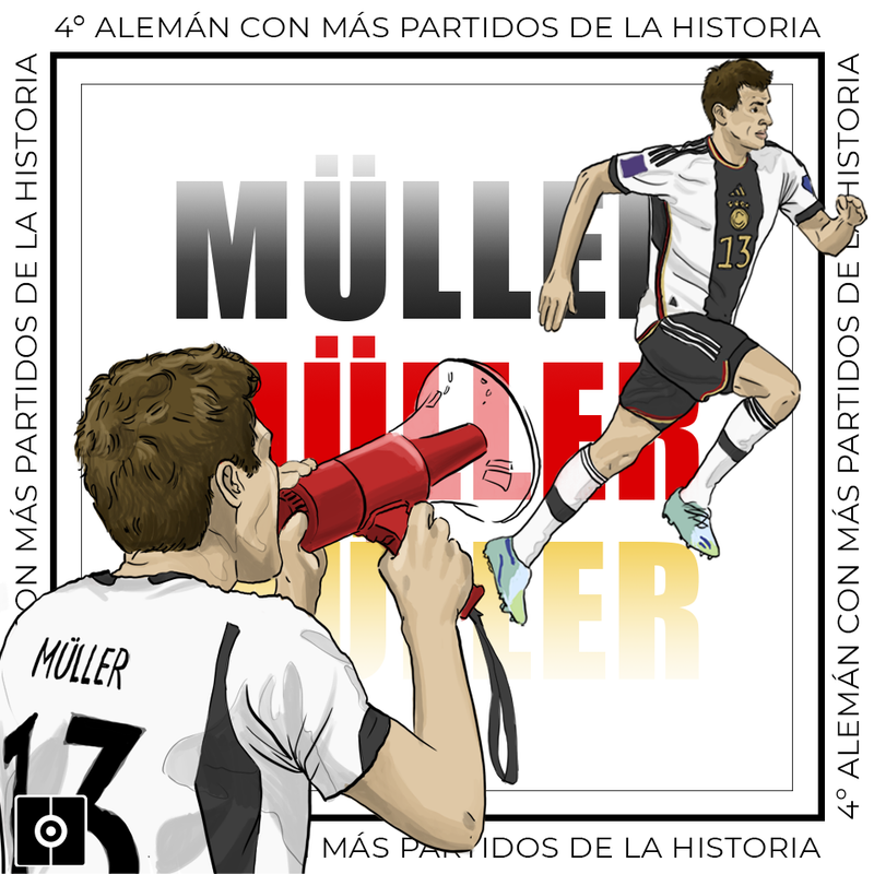 Müller, 4º alemán con más partidos
