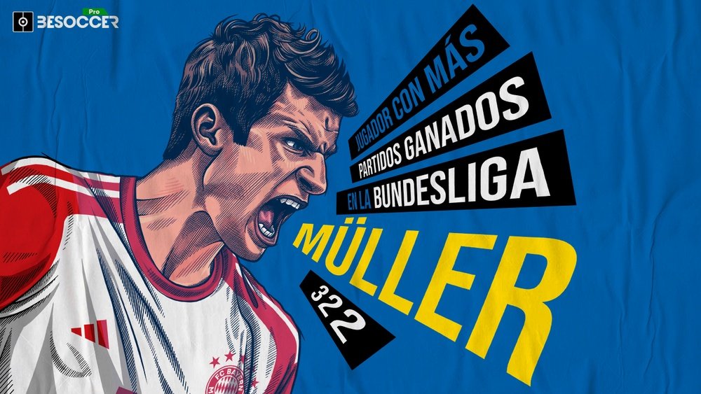 Müller, historia también en la Bundesliga: jugador con más victorias junto a Neuer. BeSoccer Pro