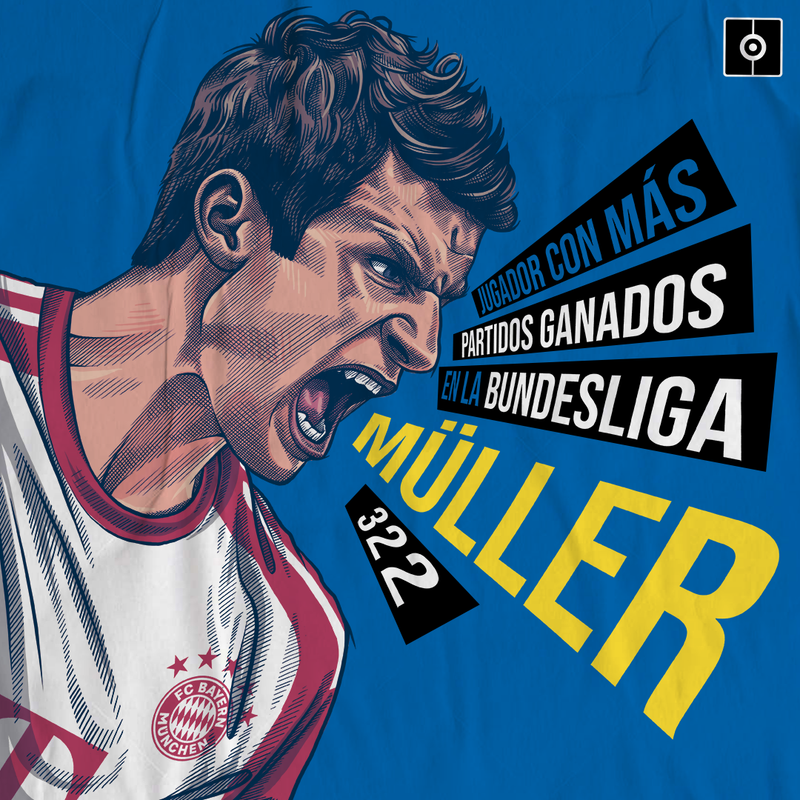 Müller, más victorias en la Bundesliga