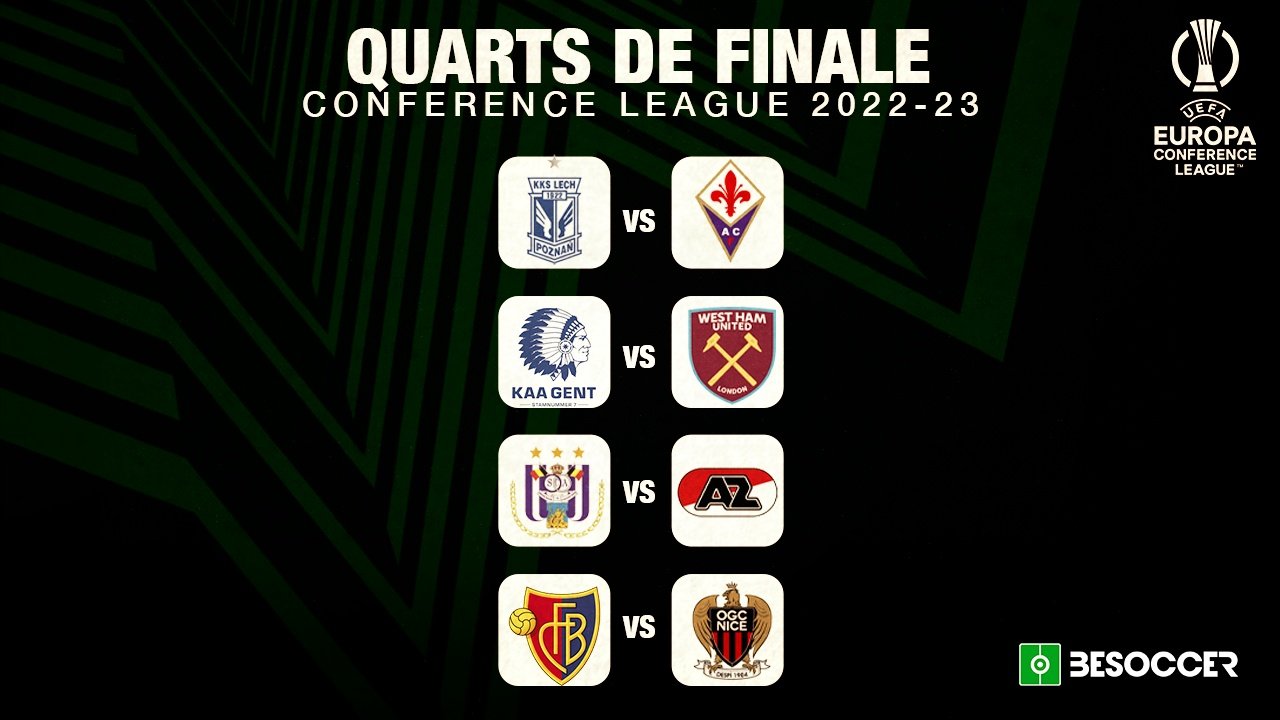 Le tirage au sort des quarts de finale de la Ligue Europa Conférence. BeSoccer