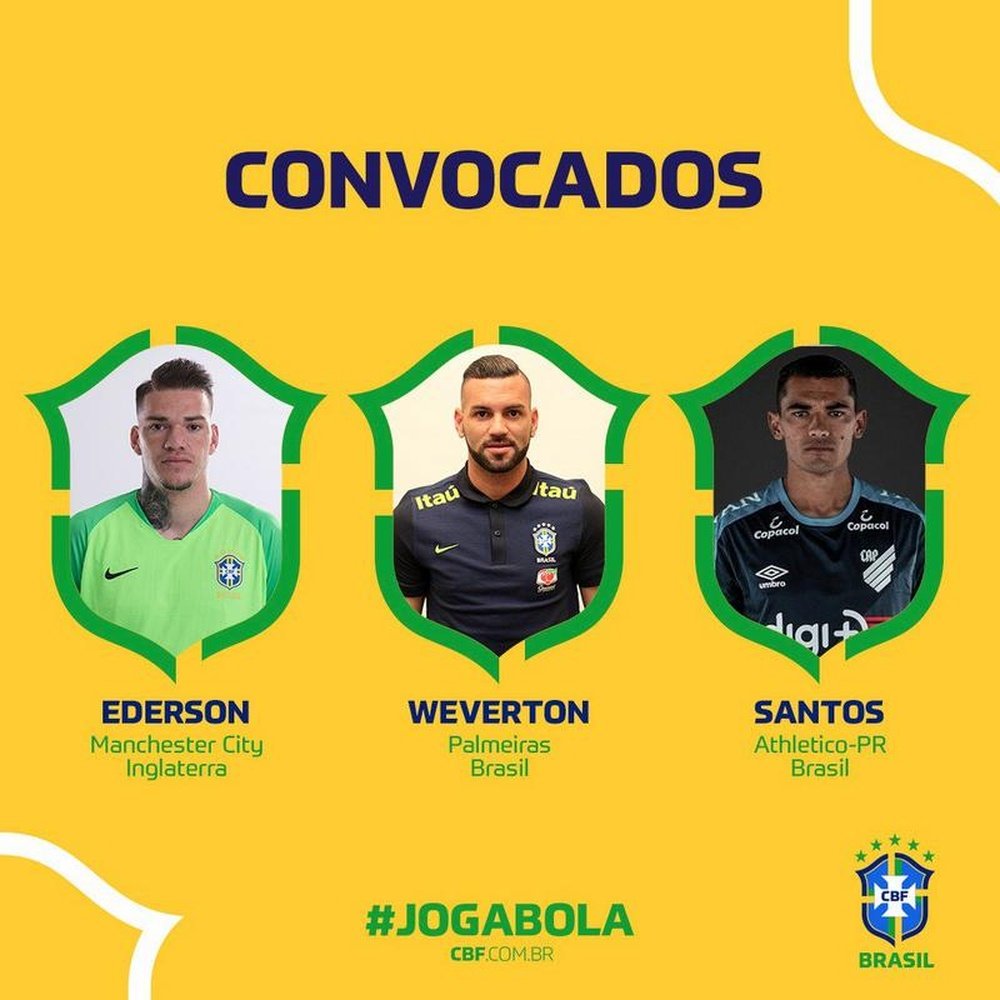 Tite convoca a Seleção Brasileira para os amistosos contra Senegal e Nigéria. Twitter @CBF_Futebol