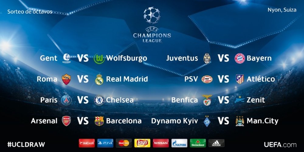 The draw has been chosen for the next round of the Champions League. EFE