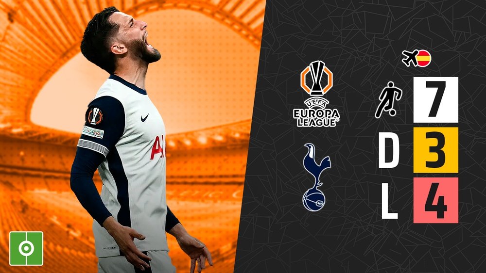 Tottenham have never won an official match in Spain. BeSoccer