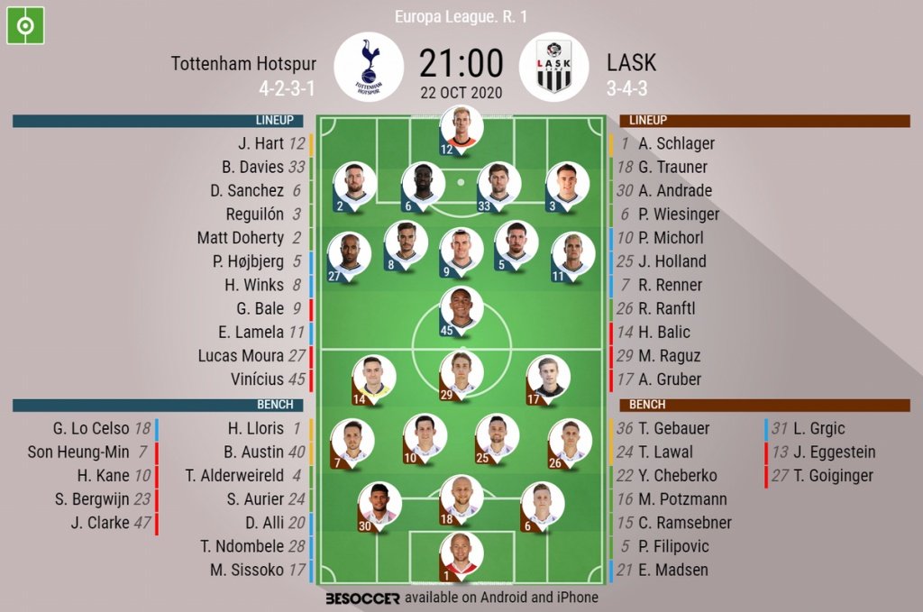 Tottenham Hotspurs v LASK. Europa League 20/21, 22/10/2020. Official-line-ups. BeSoccer