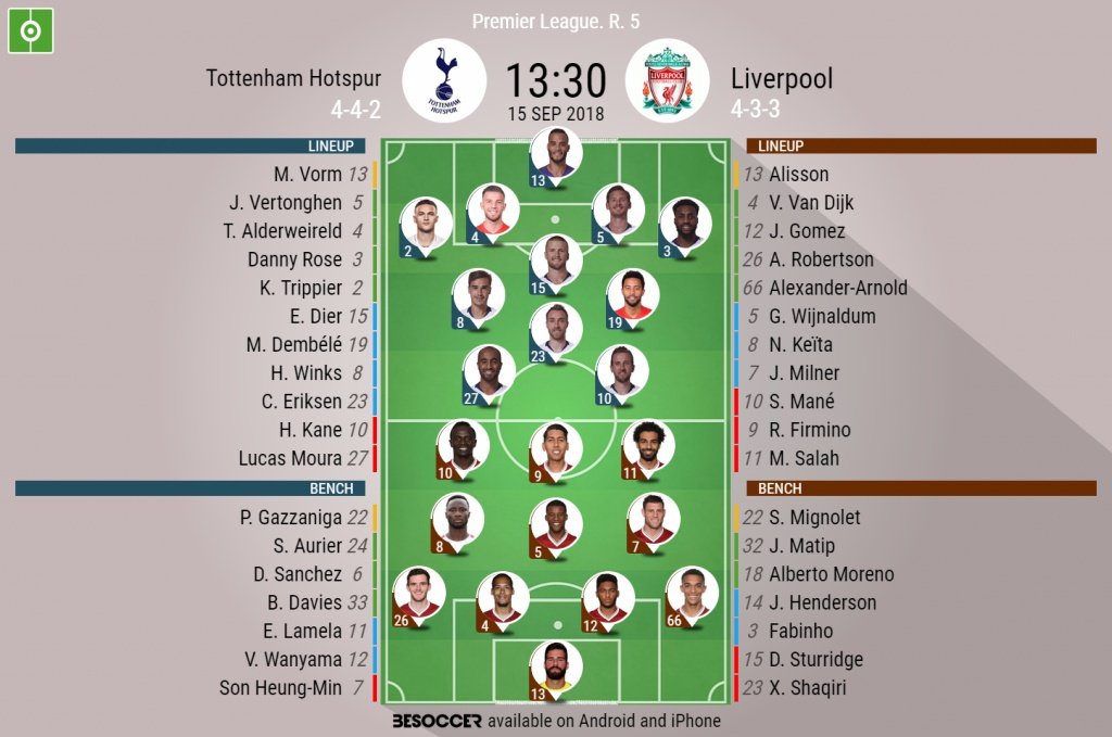 Official lineups for both sides. BeSoccer