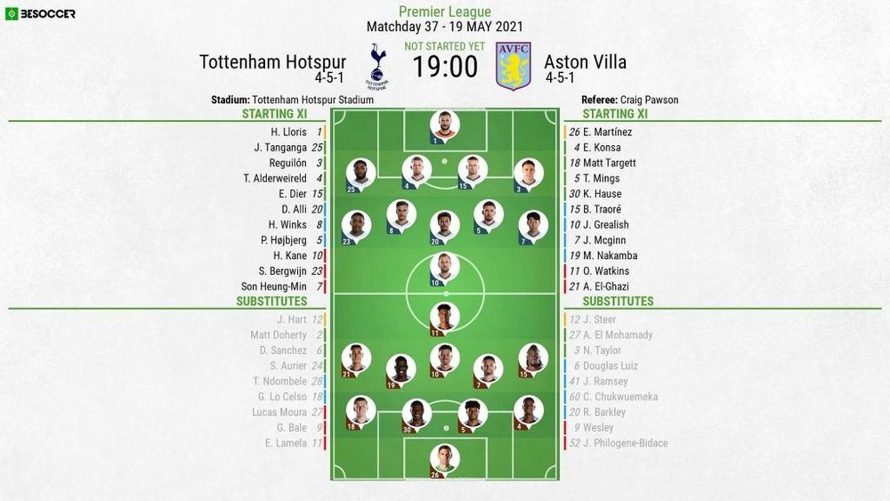 Tottenham v Aston Villa - Premier League - 19/05/2021 - official line-ups. BeSoccer