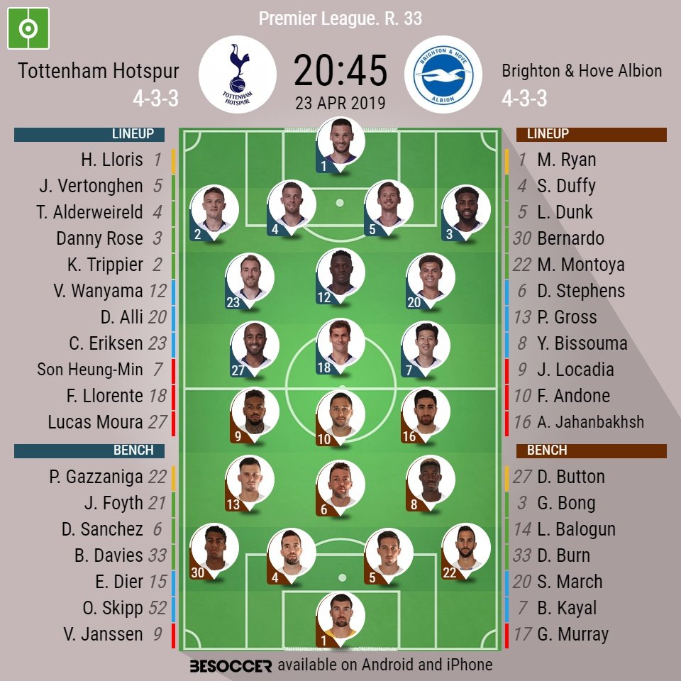 Tottenham v Brighton, Premier League 2018/19, matchday 33 - Official line-ups. BESOC