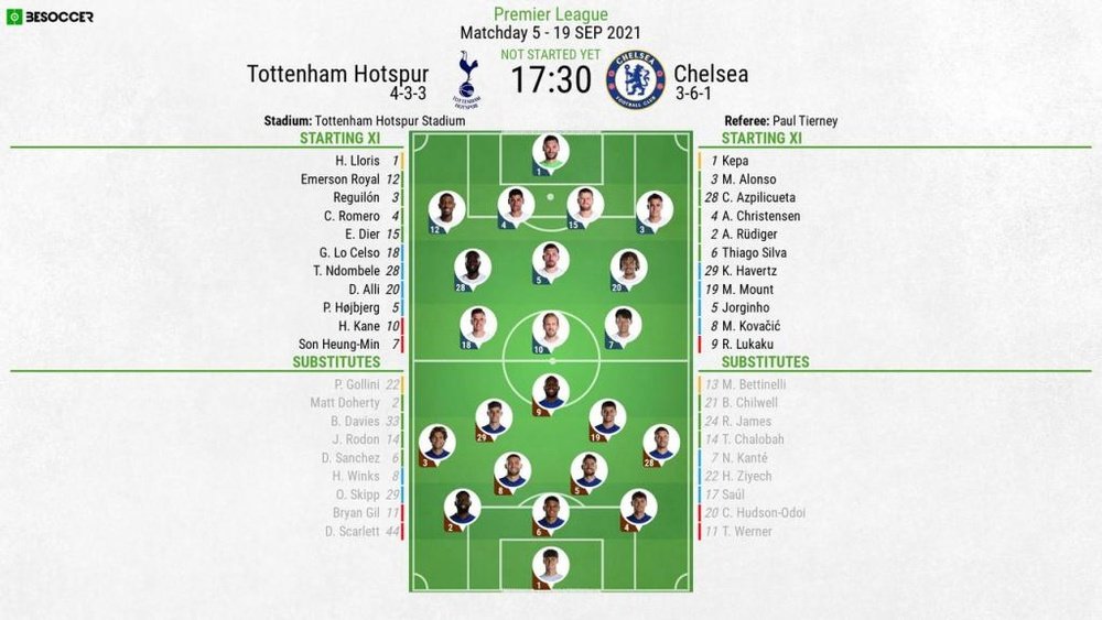 Tottenham v Chelsea, Premier League 2021/22, matchday 5, 19/9/2021 - Official line-ups. BeSoccer