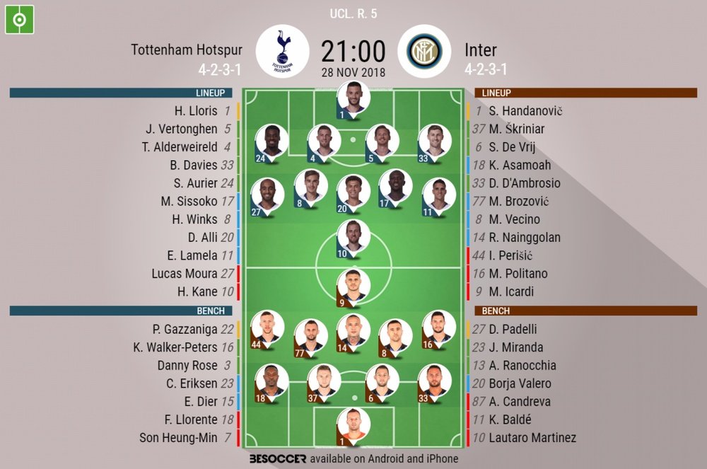 Formazioni ufficiali Tottenham-Inter. BeSoccer