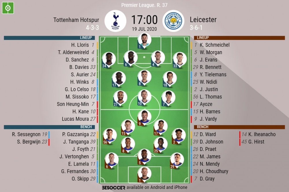 Tottenham v Leicester, Premier League 2019/20, matchday 37, 19/7/2020 - Official line-ups. BESOCCER