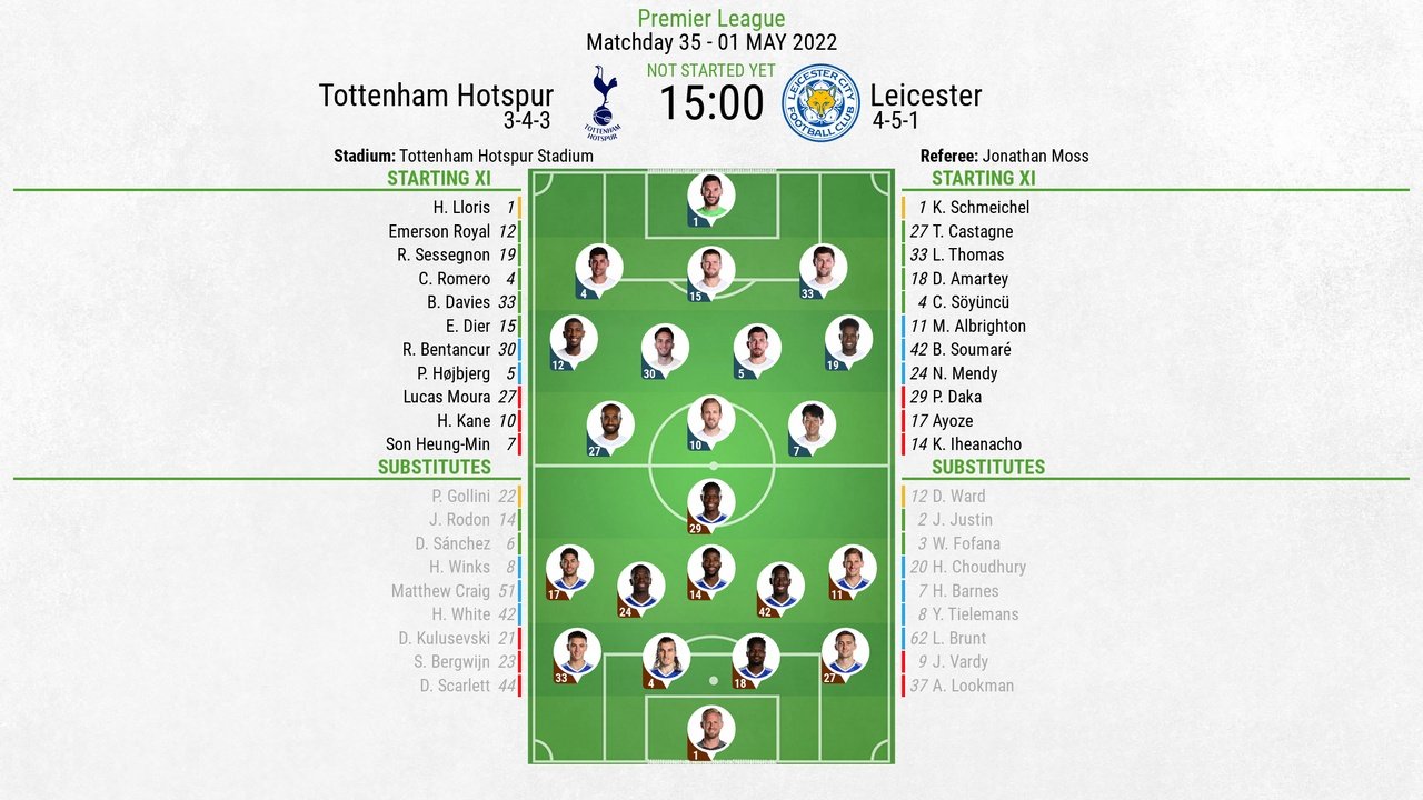 Tottenham v Leicester, Premier League 2021/22, Matchday 35, 01/05/2022, lineups. BeSoccer