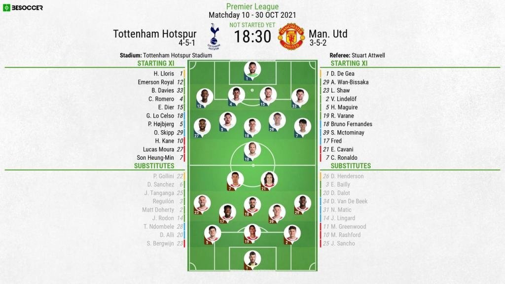 Tottenham v Man United, Premier League, matchday 10, 30/10/2021, official line-ups. BeSoccer