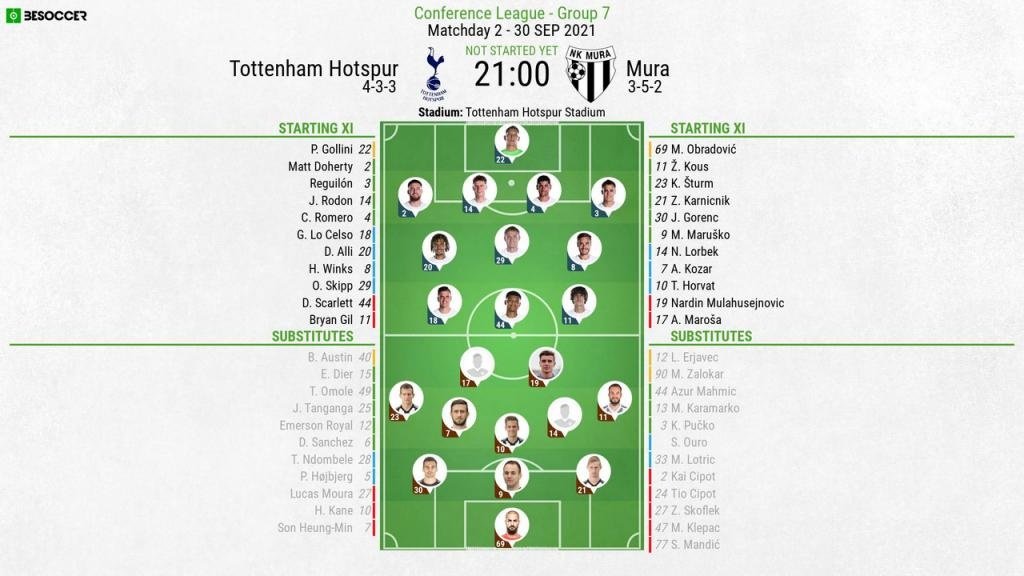 Tottenham Hotspur v Mura - as it happened