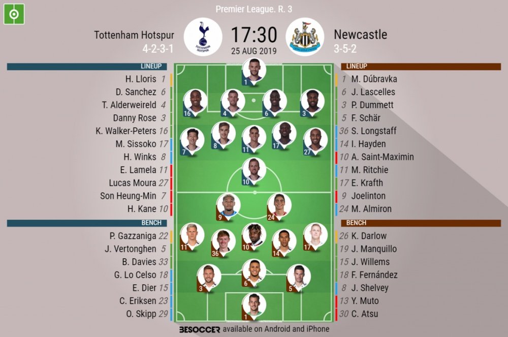 Tottenham Hotspur v Newcastle - as it happened
