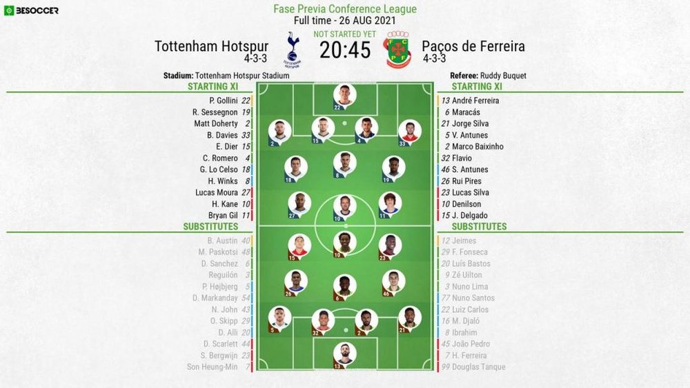 Tottenham v Pacos Ferreira, Europa Conference League 2021/22, play-off 2nd leg, line-ups. BeSoccer