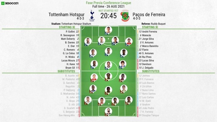 Tottenham Hotspur v Paços de Ferreira - as it happened