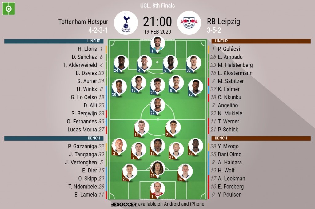 Tottenham v RB Leipzig. Cahmpions League last 16, 19/02/2020. Official-team-lineups. BESOCCER