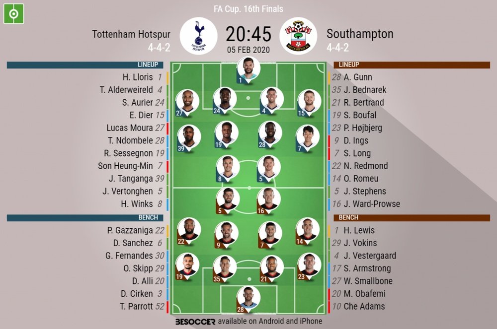 Tottenham v Southampton, FA Cup fourth round replay, 05/02/2020 - official line-ups. BeSoccer