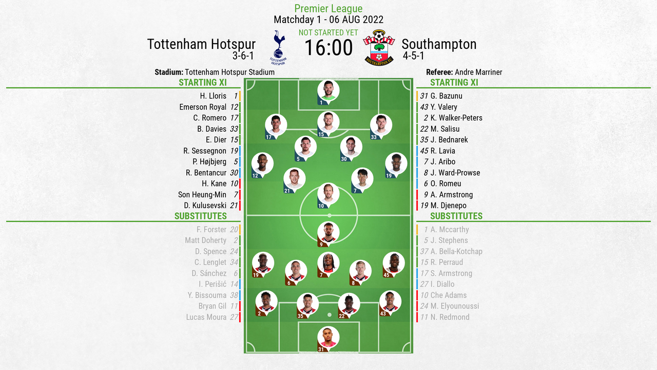 Tottenham Hotspur v Southampton - as it happened